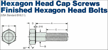 Hex Head Bolts / Cap Screws